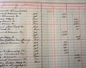 Vintage Handwritten Ledger Pages 1939