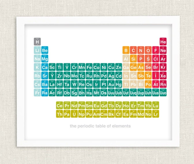 Science Chemistry Periodic Table Poster 14 x 11 Giclee Print Unique Teacher Wedding Nursery or Kids Gift - halfpencedesign