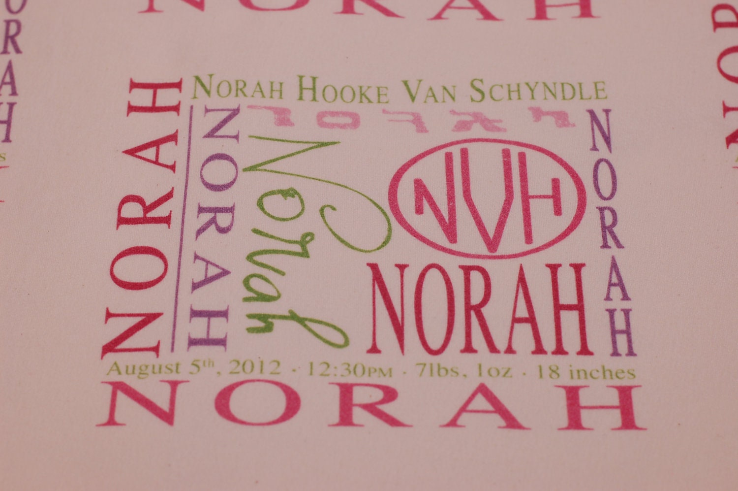 NEW ITEM Custom Baby Blanket / Birth Stat Name Blanket / Swaddle Blanket / Keep Sake Blanket