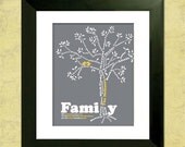 Personalized Family tree custom art print - Geneology Tree -  DIY Digital File - Last Minute Gift