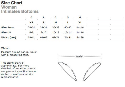 LOTR- "you shall not pass" Undies/Panties/Booty Shorts