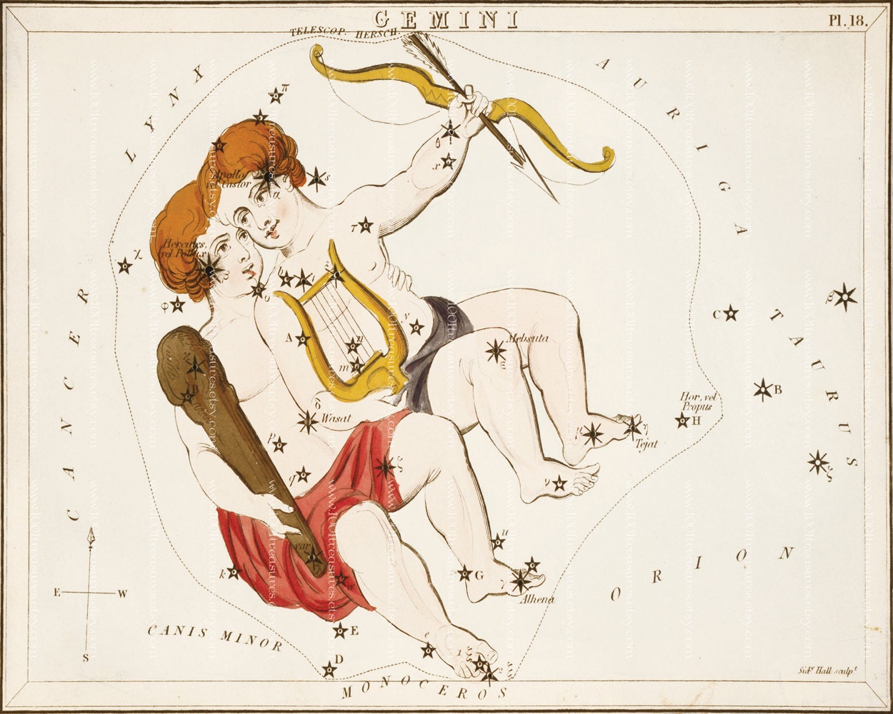 Antique Astrology Art Print - 8 x 10 - Gemini