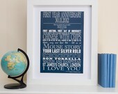 Personalised Anniversary Poster Print - Large