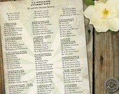 Wedding table seating chart - customize a seating chart to your wedding theme Il_170x135