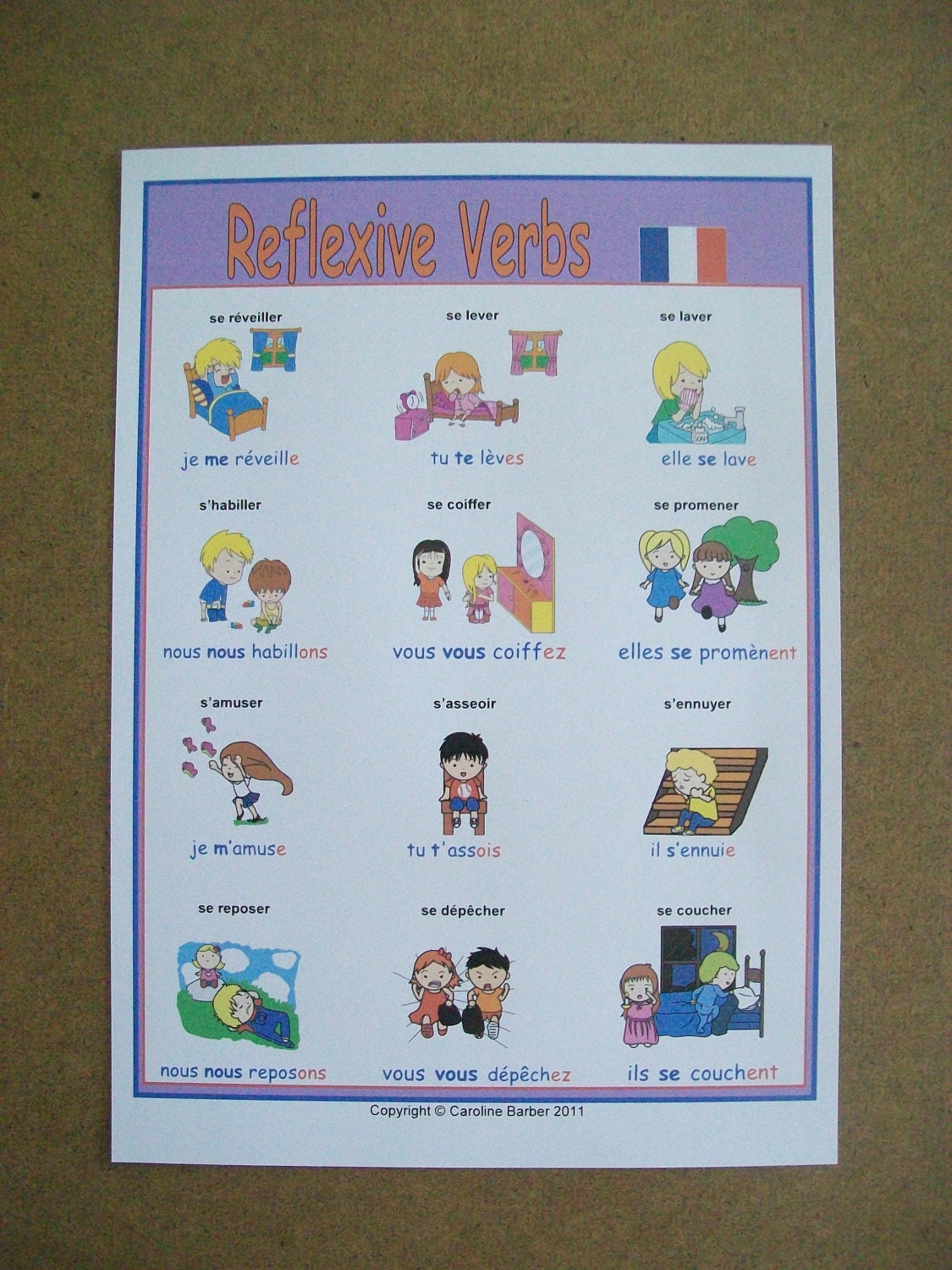 Reflexive Verbs French