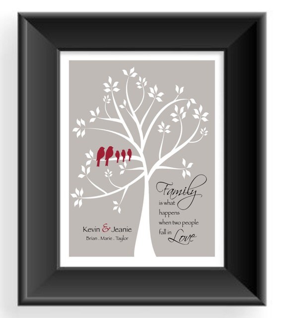 family tree wall art personalized gift for by family tree wall art personalized gift for by