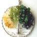 Birthstone Necklace - Family Tree pendant - Personalized gift for Great Grandmother, Mother - mandalarain - birthstone jewelry