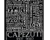 Typography "ELITE" Series Word Art Canvas art personalized Words and phrases wall art 18X24