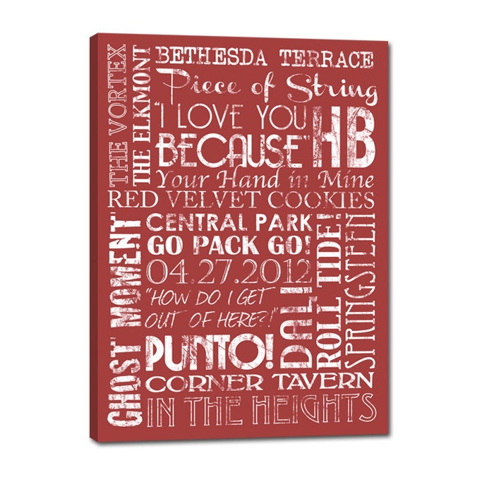 Typography "ELITE" Series Word Art Canvas art personalized Words and phrases wall art 10x14