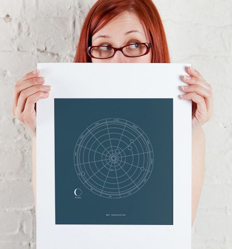 Personalized solar system 11x14 print
