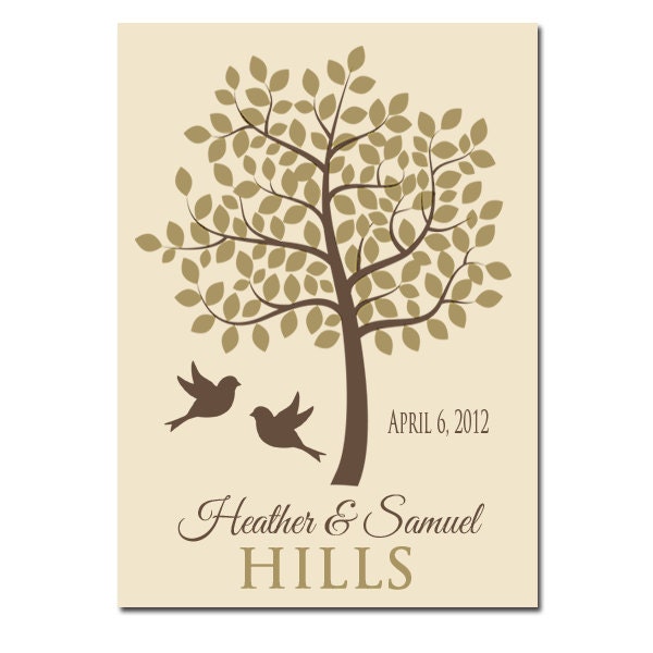 Custom Wedding Marriage Love Tree with Leaf Branches and Birds Date Couples Last Name for Signature Guestbook or Anniversary Gift 11x14