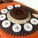 Dial Phone iPhone case No.70 (chocolate orange)