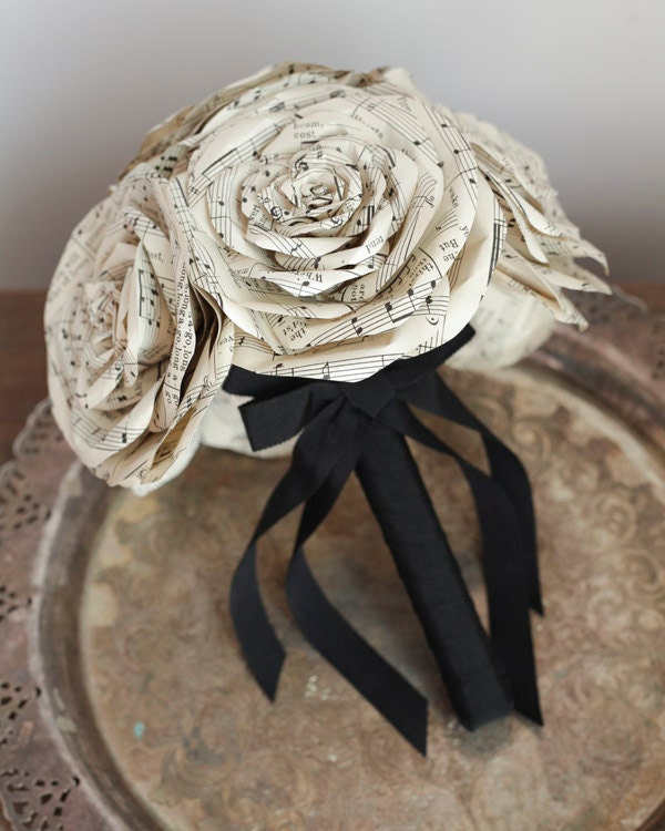 Custom Listing for Kim