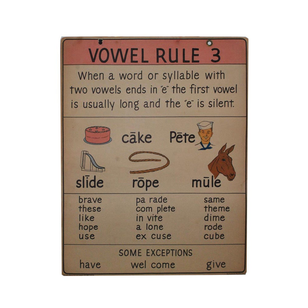 1950s Educational Chart / Language Instruction / Classroom Visual Aid / Vintage School Poster