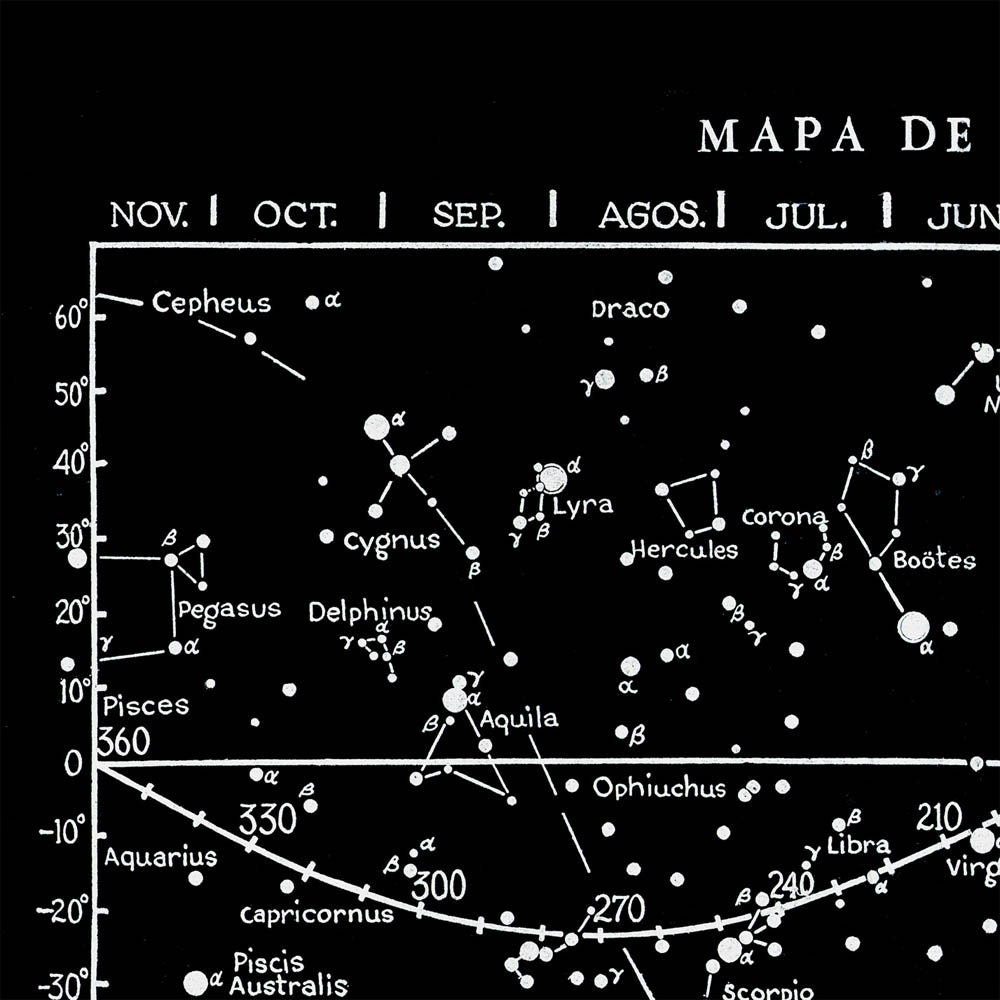 Zodiac Star Map