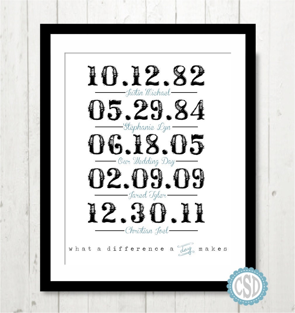 What a Difference a Day Makes Print- the original :) Tell a story about life, love and special occasions with dates and names