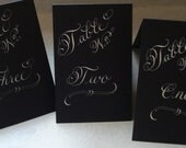 Table numbers in calligraphy