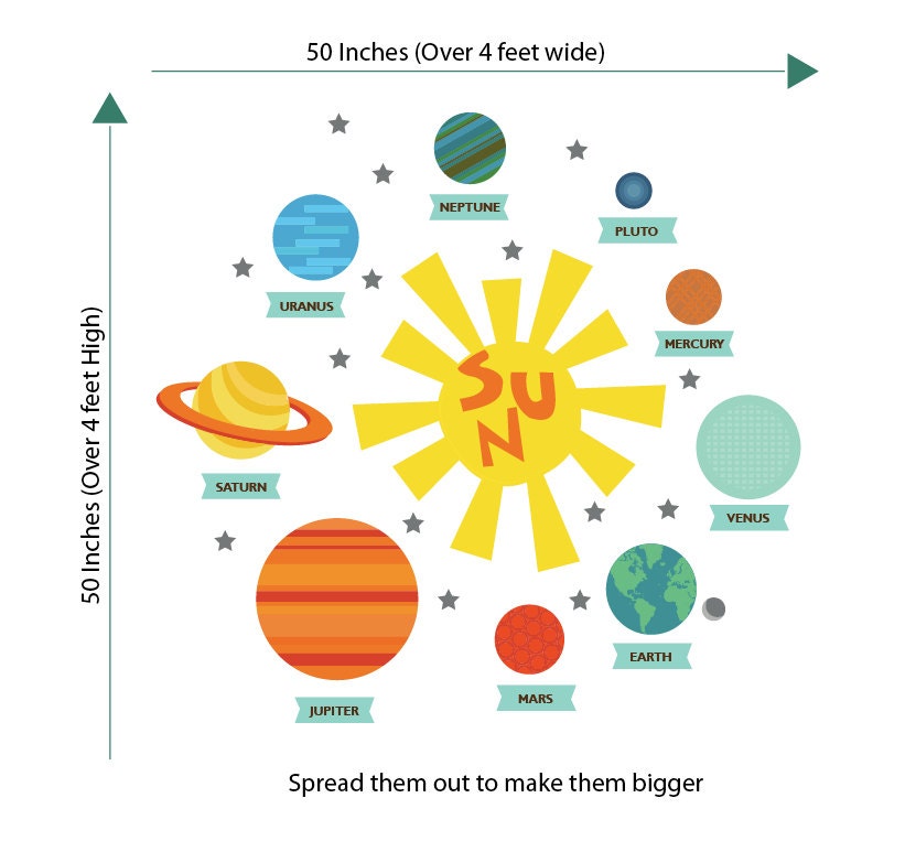 Planet Decals, Solar System Stickers, Nursery Decor, Baby Room, Play room ideas, Gifts for kids
