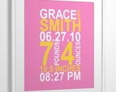 Birth Print, Custom Birth Stats, Nursery Art, Baby Name Print for Girls 11x14