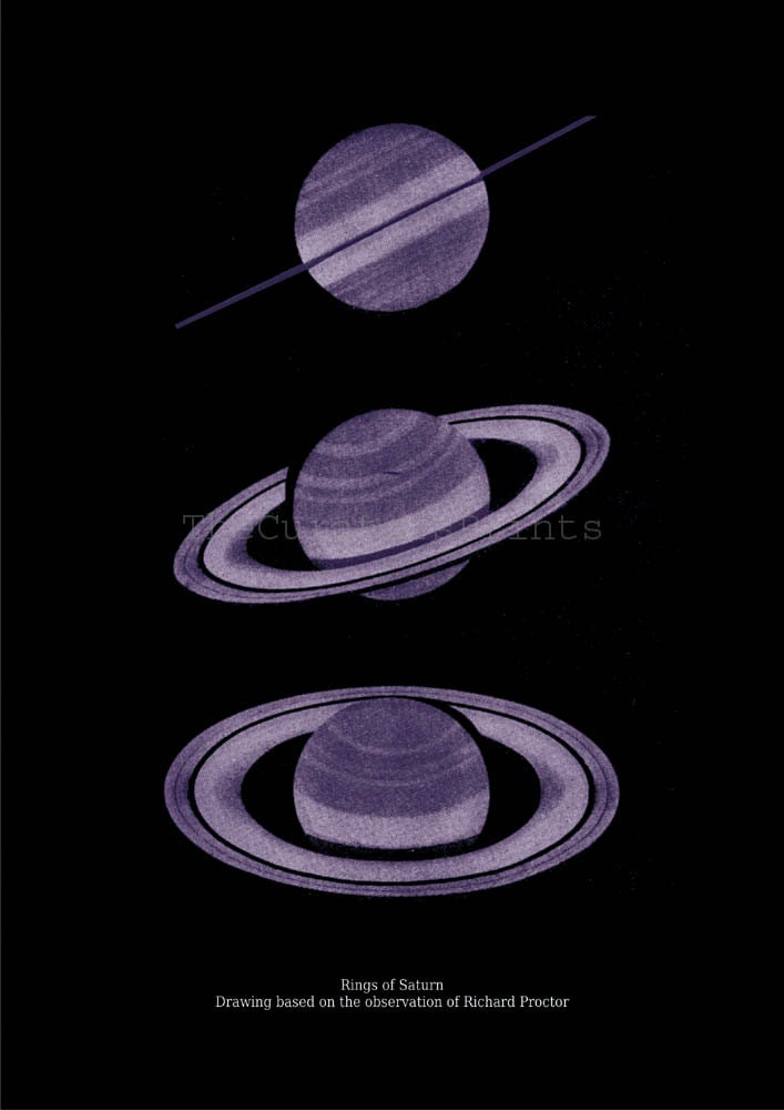 Rings of Saturn Planet Astronomy Print