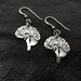 BRAINS-silver earrings