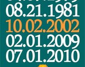 PRINTABLE DIGITAL FILE Important Dates Wall Print Il_170x135