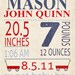 Baby Boy Vintage Subway Nursery Art Birth Announcement Printable