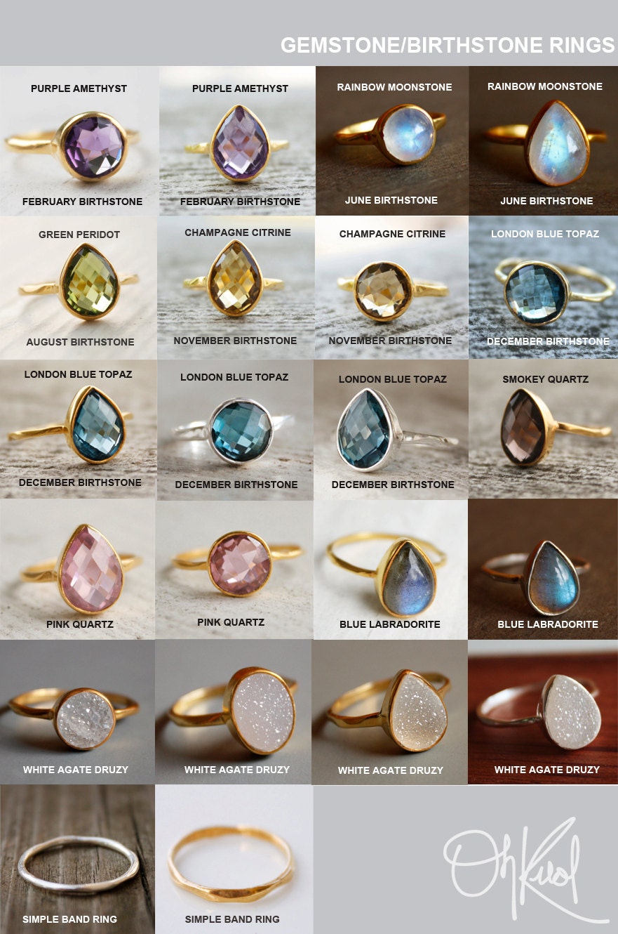 Gold Blue Topaz Ring - Gemstone Ring - London Blue, December Birthstone Ring, Teardrop