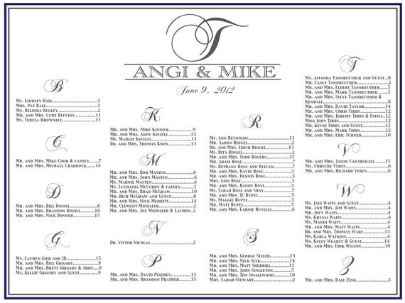 Wedding seating chart template google docs picture