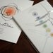 Chakra Visualization Card Set