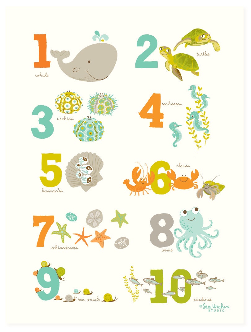 POSTER - Sea & Shore Numbers (12x16) - nursery art for children