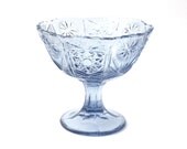 Small vintage candy dish