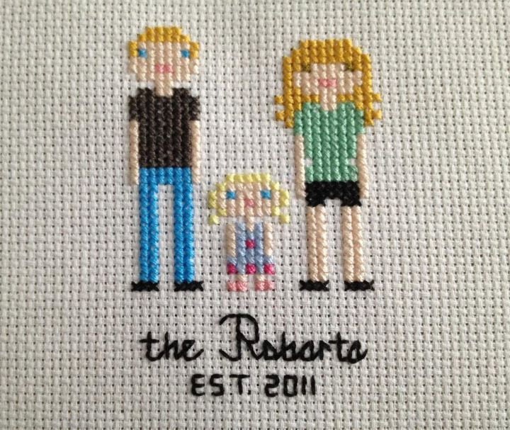 CUSTOM Framed Cross Stitch Portrait