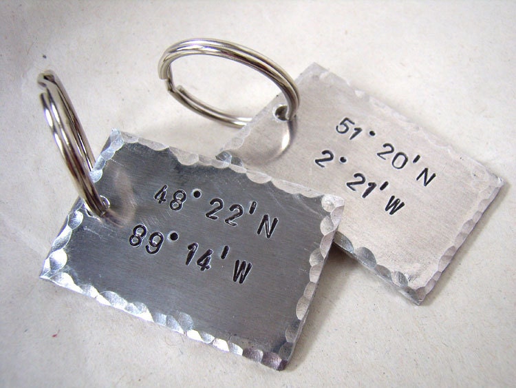 Longitude Latitude Map Coordinates Keyring
