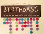 Birthday/Anniversary Reminder Board
