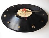 ERIC CLAPTON Record Clock (Slow Hand)