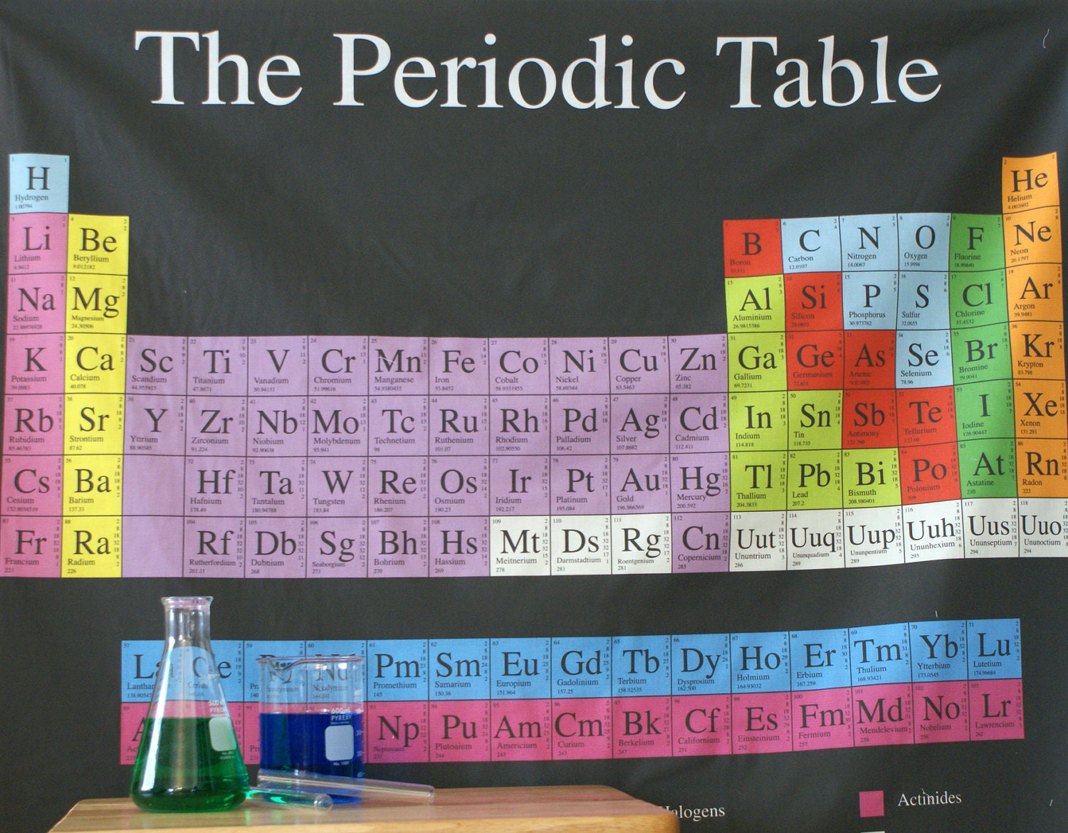 Periodic Table (Dark) Kona Cotton Chemistry Panel (1 Yard)