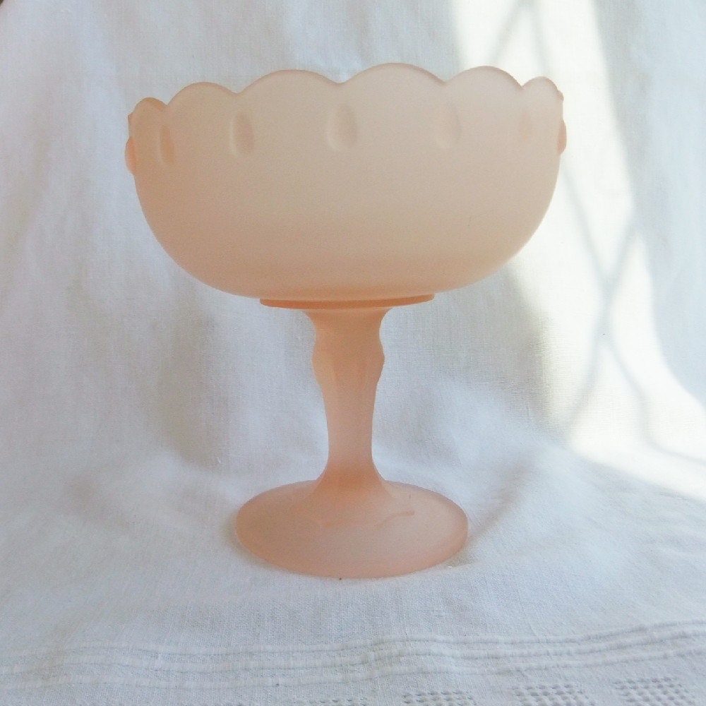 Unavailable Listing on Etsy