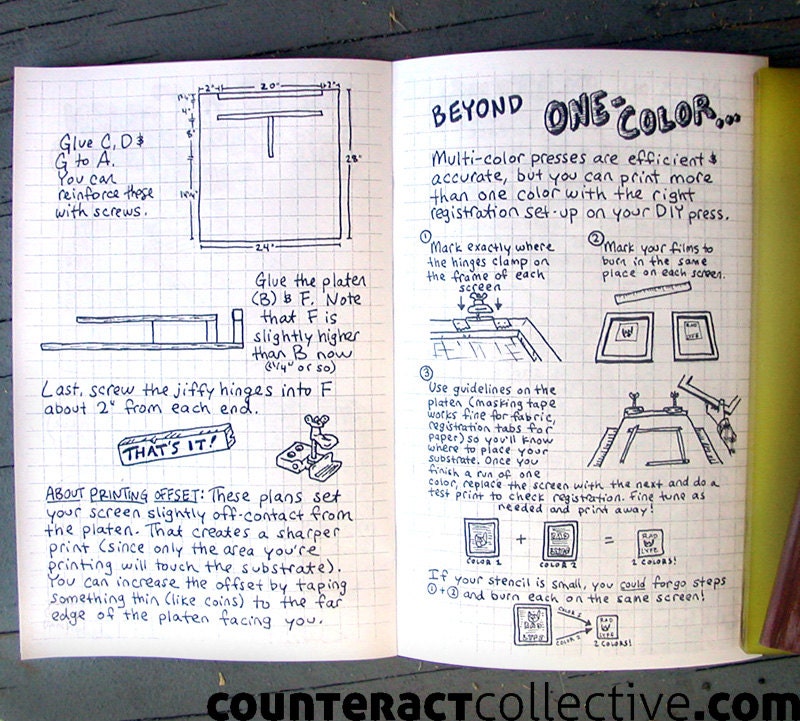 Pulling Ink: Build A One-Color Press & Start Screenprinting zine