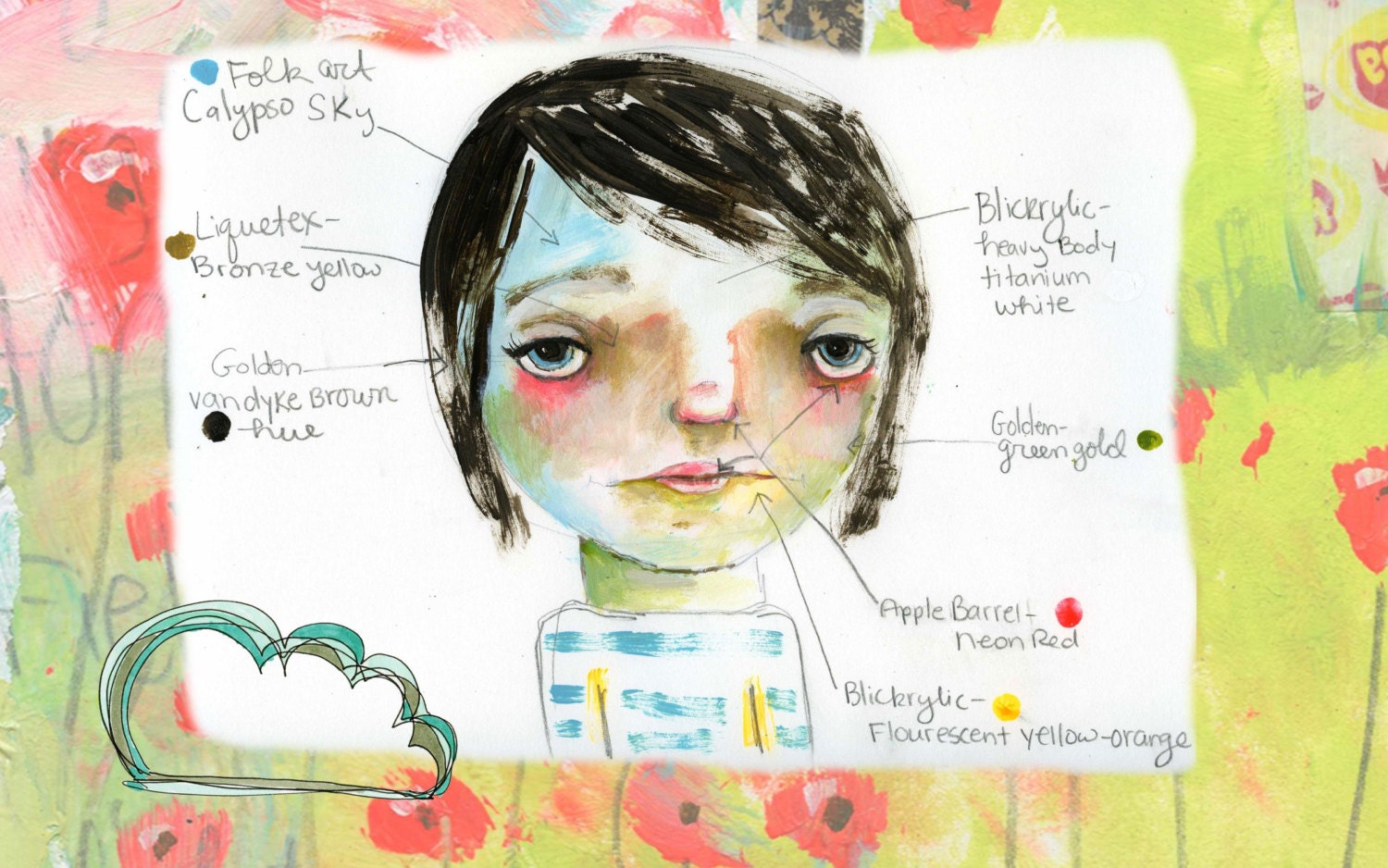 Zine, journaling - Neat Stuff - by Mindy Lacefield