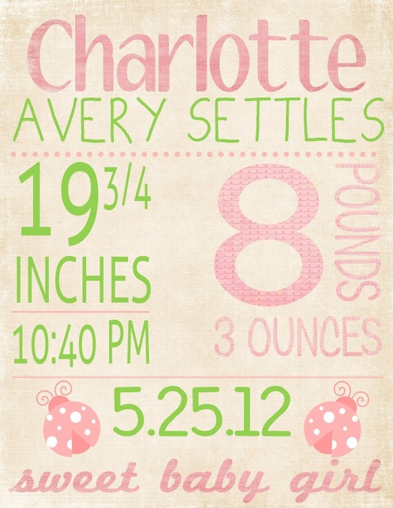 Girls Vintage Subway Nursery Art Birth Announcement Printable