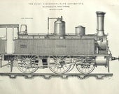 1878 English Antique Engraving of a Tank Locomotive