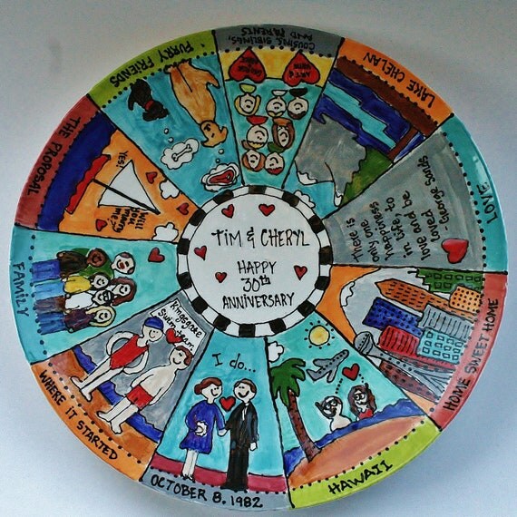 Personalized Anniversary Plate