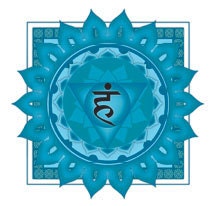 Throat Chakra Balancing Room or Body Spray with Organic Essential Oils -- 4 oz