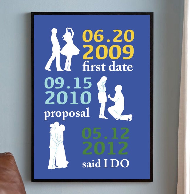 Subway Art, Paper Anniversary Gift, 1st Anniversary Gift. Paper Gift. Bride and Groom Silhouettes. Unframed Print 13x19 inch