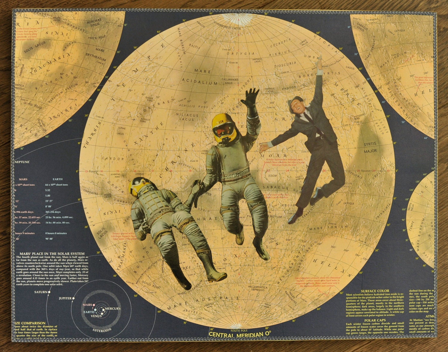 ARTWORK. Men Are From Mars. Wooden Block Recycled Art using an original map of Mars