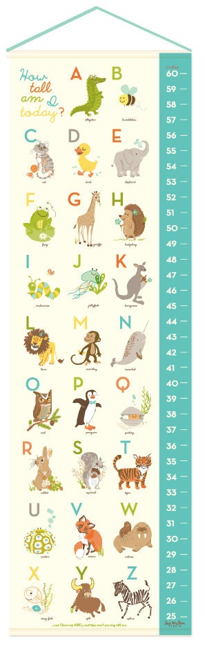 GROWTH CHART - Alphabet