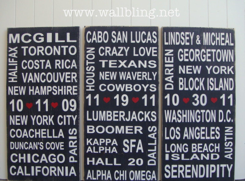 Going Down Memory Lane - CREATE YOUR OWN Wedding, Anniversary Subway Sign (Black)