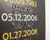 What a Difference a Day Makes 16x20 - Wire Names Canvas Painted Important Family Dates Sign Art, Grey Yellow Gift