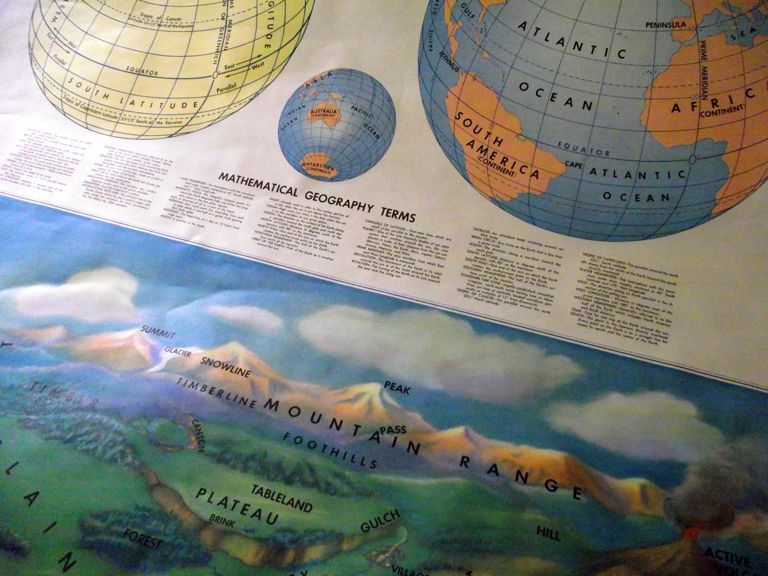 Pull Down Map Vintage Denoyer Geppert Chart of Geographical Terms 1952 Map J100N